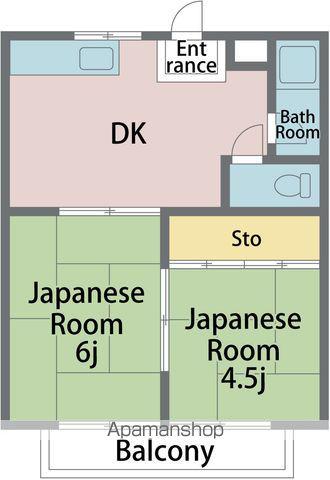 コーポ鈴木(2DK/1階)の間取り写真