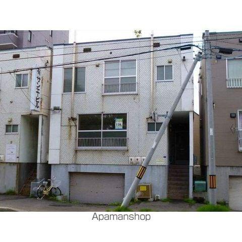 中西ビル