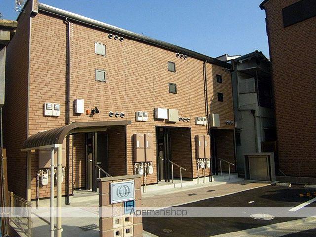 レオネクストハイツしののめ