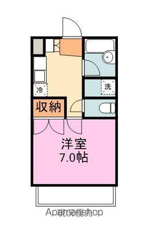シュガーハウス杉谷(1K/2階)の間取り写真