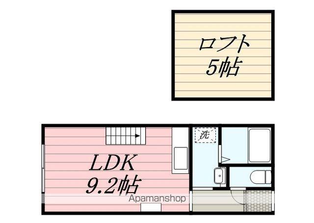 NOELMS(ワンルーム/2階)の間取り写真
