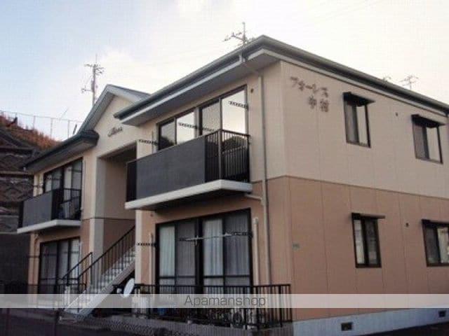 フォーレス中村