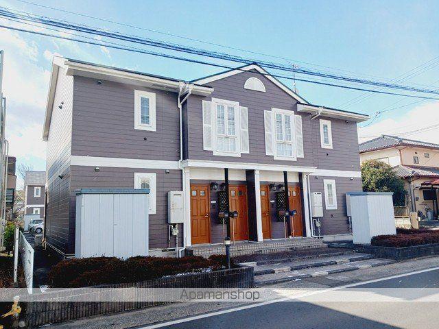 プラティークⅠ