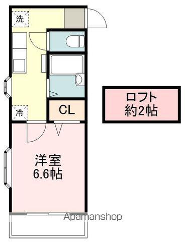 ハーレーヒルズⅢ(1K/2階)の間取り写真