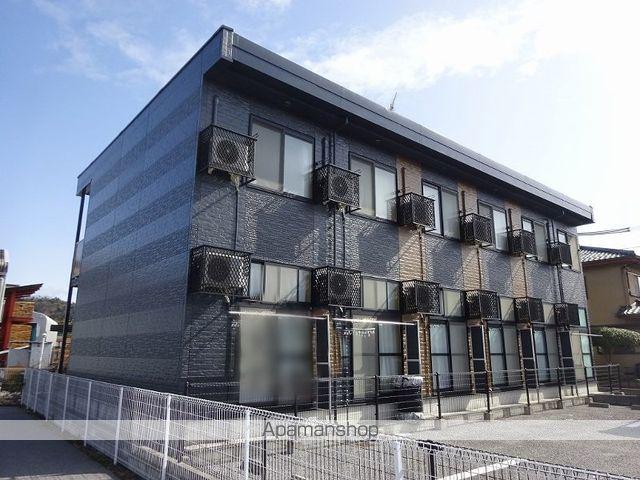 レオパレスフイアスケッタ