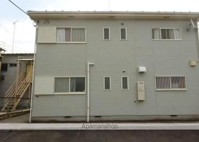 コトブキハイツ