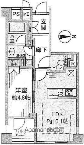ジオ新宿百人町(1LDK/4階)の間取り写真