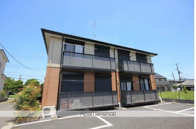 カンフォートK C棟