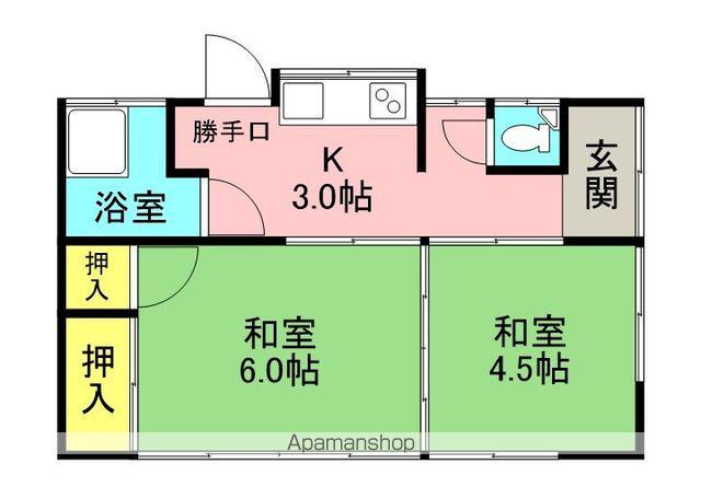 常磐線 勝田駅 徒歩13分 1階建 築55年(2K)の間取り写真