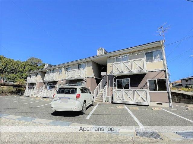 フレグランス北沢