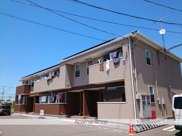 アクティ北鴨ⅢB