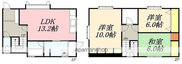 鹿部町1棟2戸(3LDK/1階)の間取り写真
