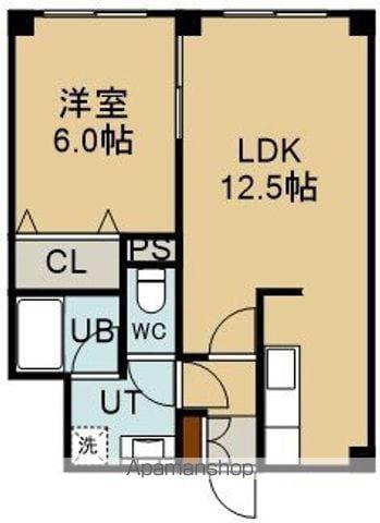 AVANT GARDEⅢ(1LDK/5階)の間取り写真