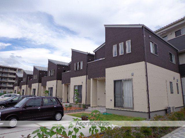 長野県松本市城西1丁目の戸建賃貸