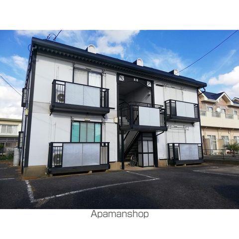 サンライフ古川