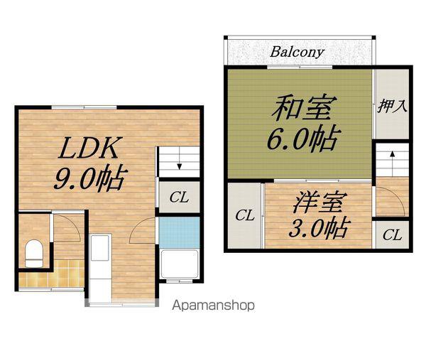 鳳中町５丁貸家　東棟(2LDK)の間取り写真