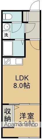 ラズワード薬師堂(1LDK/1階)の間取り写真