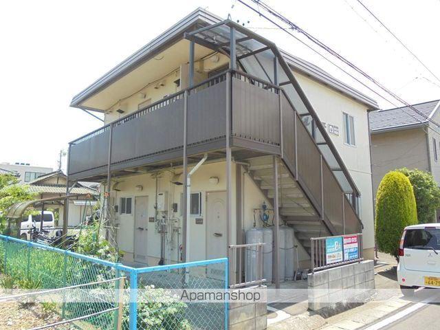 フォーブルプチ