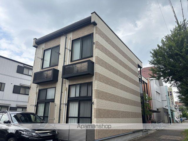 レオパレス森下