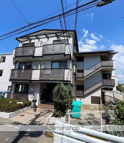 新栄プロパティー北野田Ⅰ