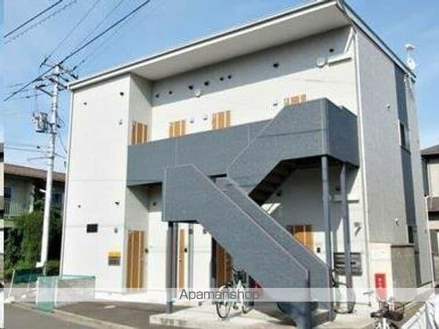 クレアフォーチュン清水沼