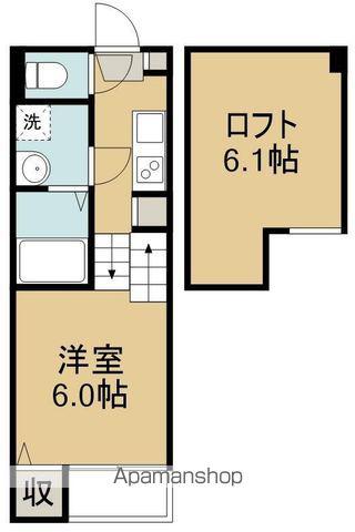 ハーモニーテラス原町Ⅴ(1K/1階)の間取り写真