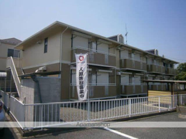 リヴェールエフティ