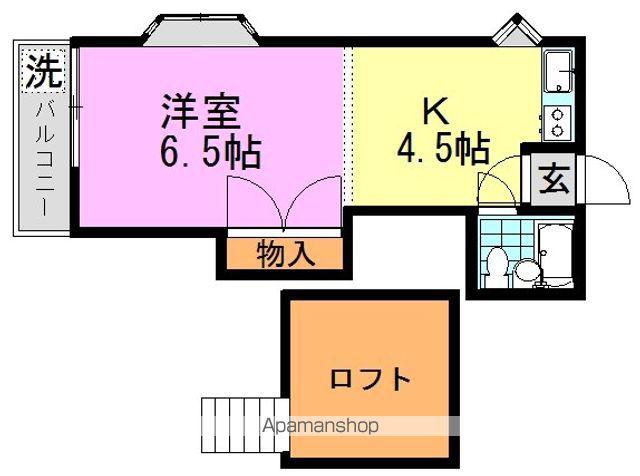 グリーンハイツ(1K/2階)の間取り写真