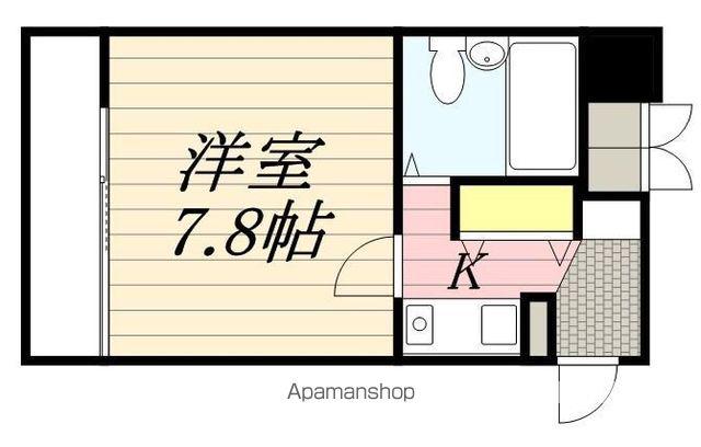 プログレッソ住吉(1K/6階)の間取り写真