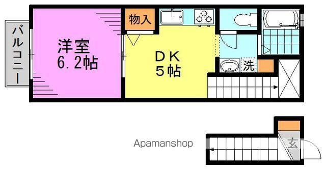 フォレストコートⅠ(1DK/2階)の間取り写真