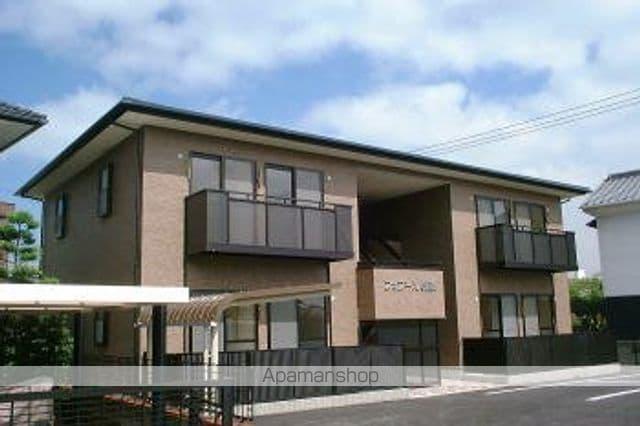 フォブール城東