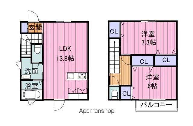 メゾンクレスト神辺川南Ⅰ(2LDK)の間取り写真