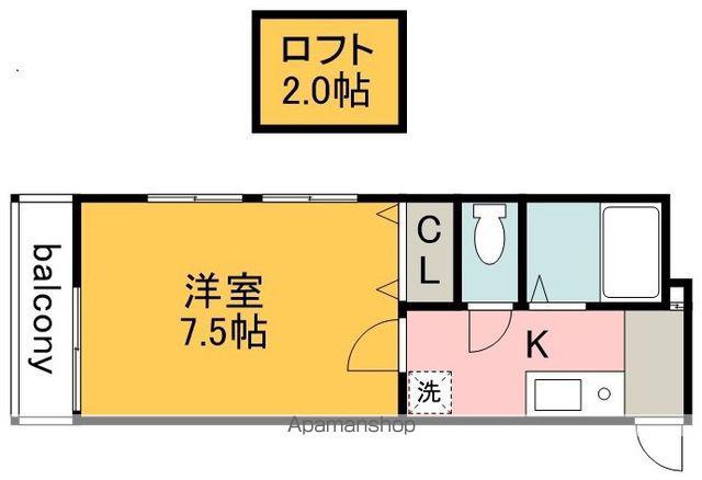 ネット西調布(1K/2階)の間取り写真