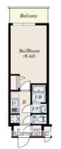 GRANPASEO 菊川(1K/3階)の間取り写真