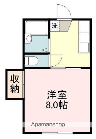 パルゾーンⅠ(1K/1階)の間取り写真