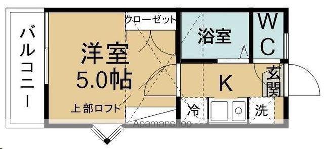 サンパレス福沢町(1K/2階)の間取り写真