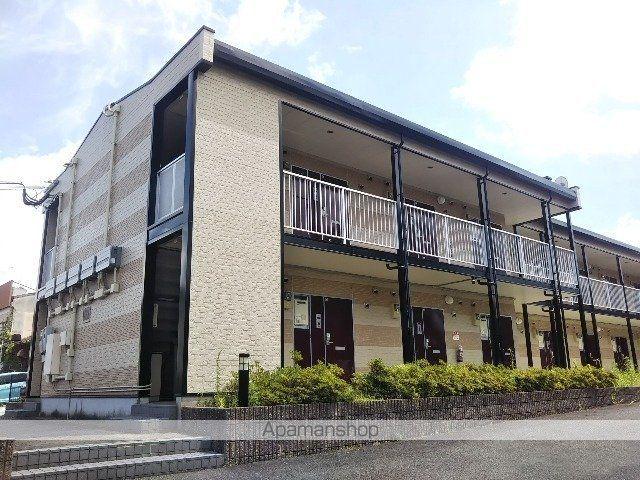 レオパレスリバティ菰田