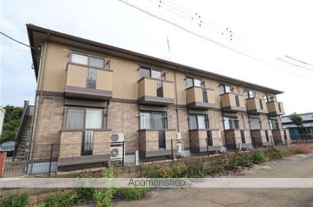 ベルフォーレ(1K/1階)