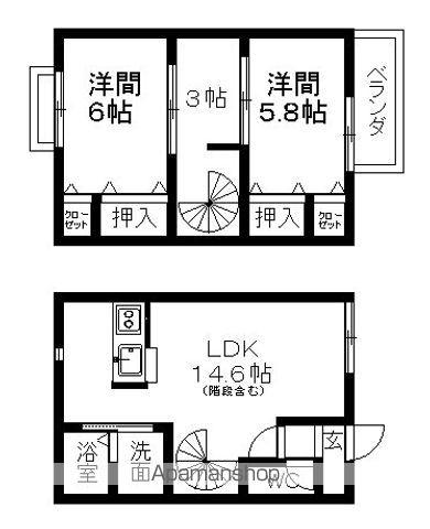 ハーモニーコートB(2LDK/2階)の間取り写真