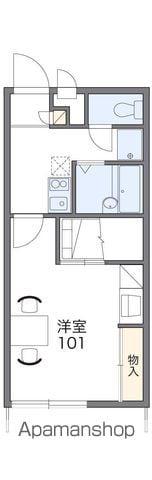 レオパレスユーカリ(1K/1階)の間取り写真