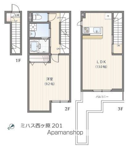 ミハス西ヶ原(1LDK/2階)の間取り写真