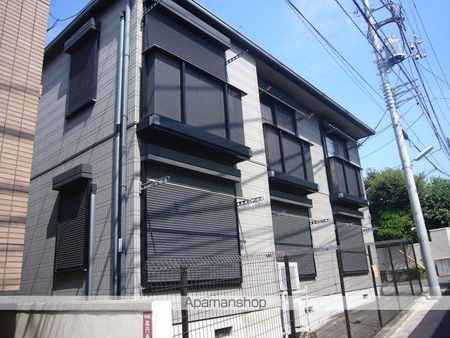 YSハイム