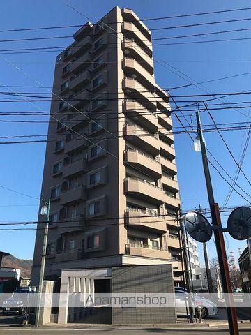 サーパス天神町