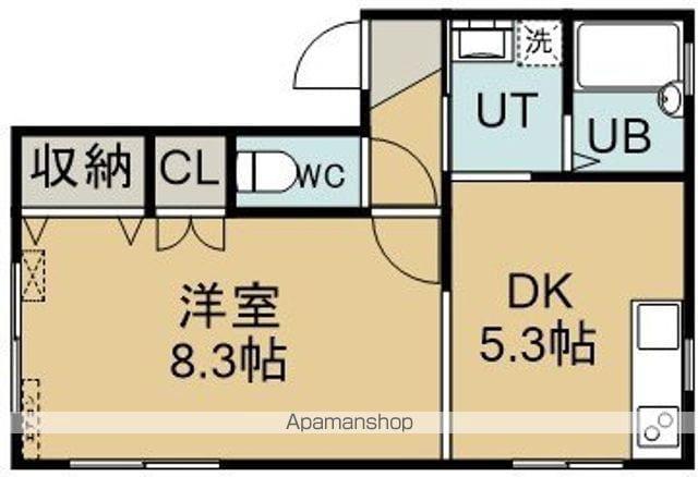 SKY PIEA(1DK/1階)の間取り写真