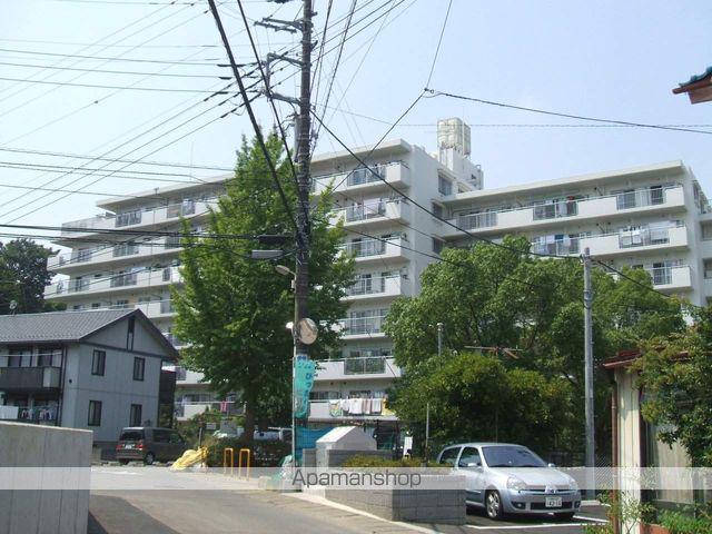 ライオンズマンション・ロワイヤル北小金
