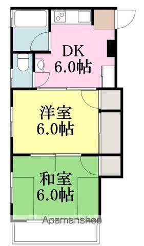 小田原ビル(2DK/2階)の間取り写真
