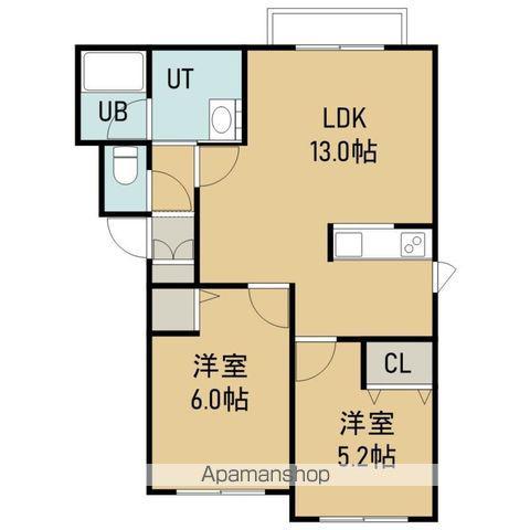 ASTIⅢ(2LDK/1階)の間取り写真