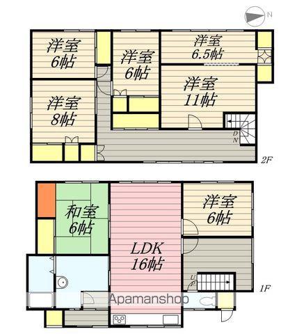 函館本線 南小樽駅 バス乗車時間：9分 入船４丁目バス停で下車 徒歩14分 2階建 築59年(7LDK)の間取り写真