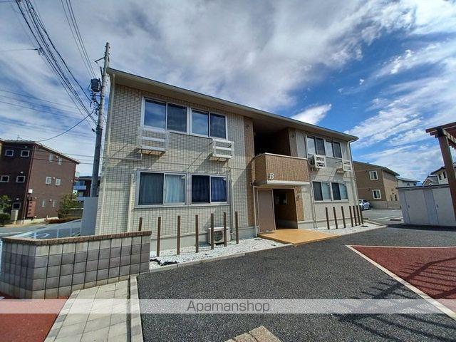 ヴィルヌーブ B