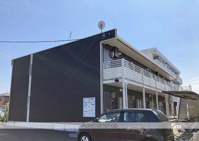 レオネクストCHRISTAR